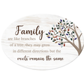 OVAL CERAMIC PLAQUES - FAMILY BRANCHES
