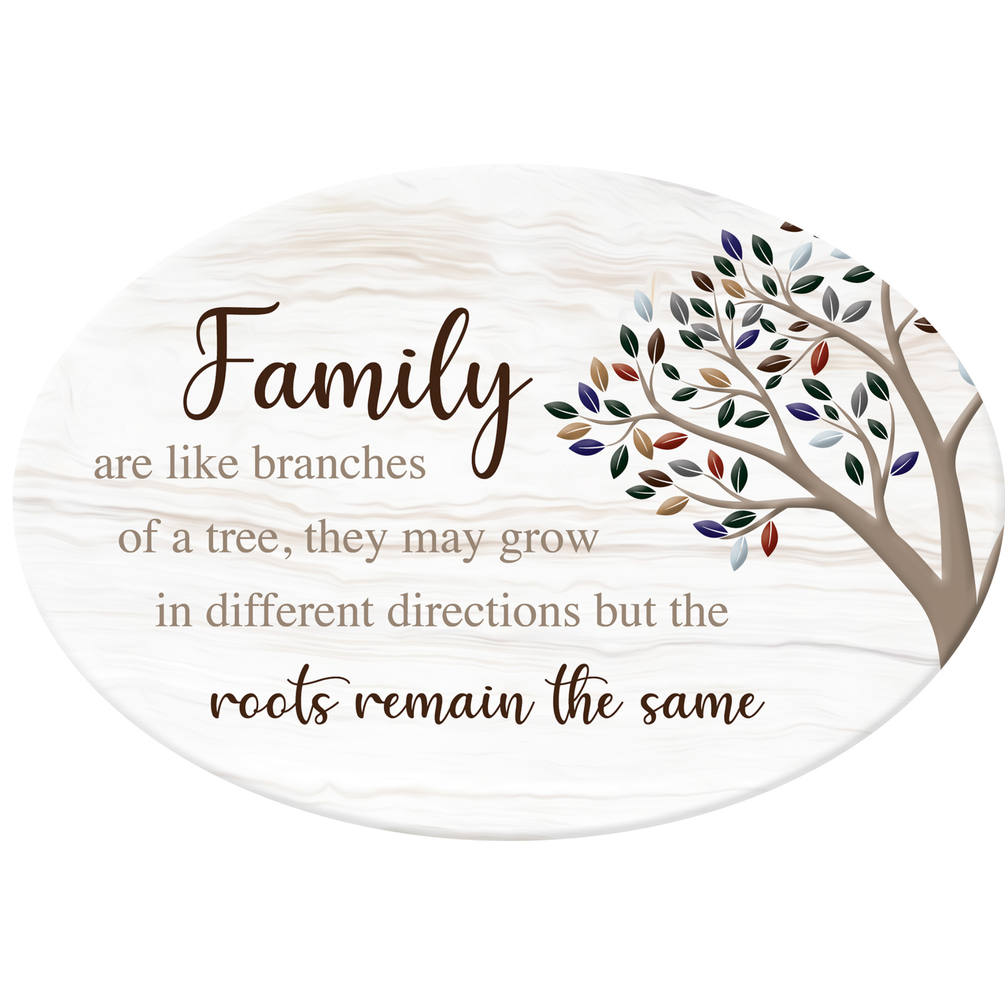 OVAL CERAMIC PLAQUES - FAMILY BRANCHES
