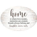OVAL CERAMIC PLAQUES - HOME